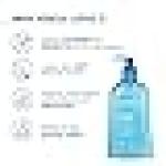 Bioderma Atoderm Gel Douche Ultra Gentle | Soap-Free Daily Use Shower Gel with Niacinamide for 24H Hydration & Glycerin| Boosts Hyaluronic Acid & Ceramides | Normal to Dry Skin (500 ml)